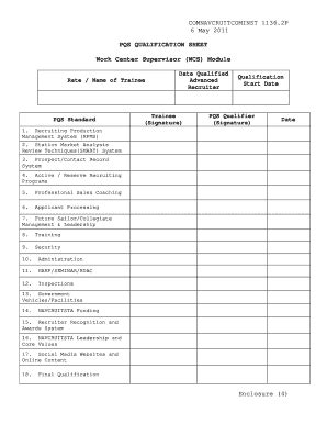 rbans assessment pdf